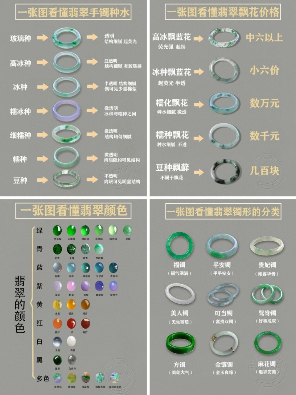 鉴别翡翠最简单方法图片