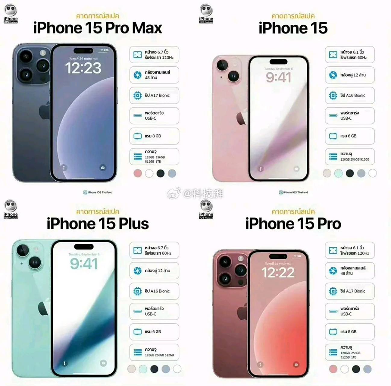 iphone 15全系列曝光,灵动岛全覆盖  现在对iphone最不期待的应该就是