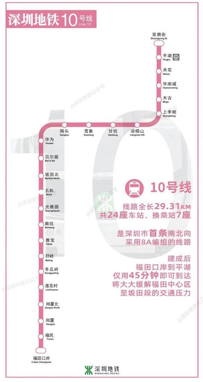 深圳10号线地铁站图片