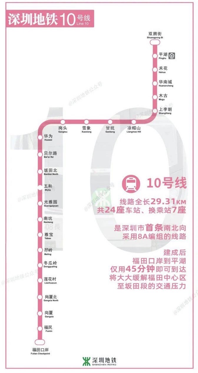 深圳地铁10号线地图图片