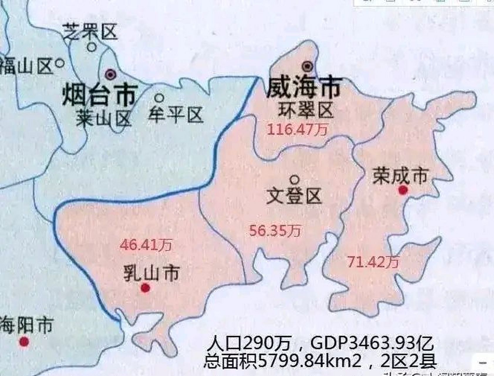 威海市行政区域 威海下辖2区2县,面积5799平方千米,人口290万,gdp3463