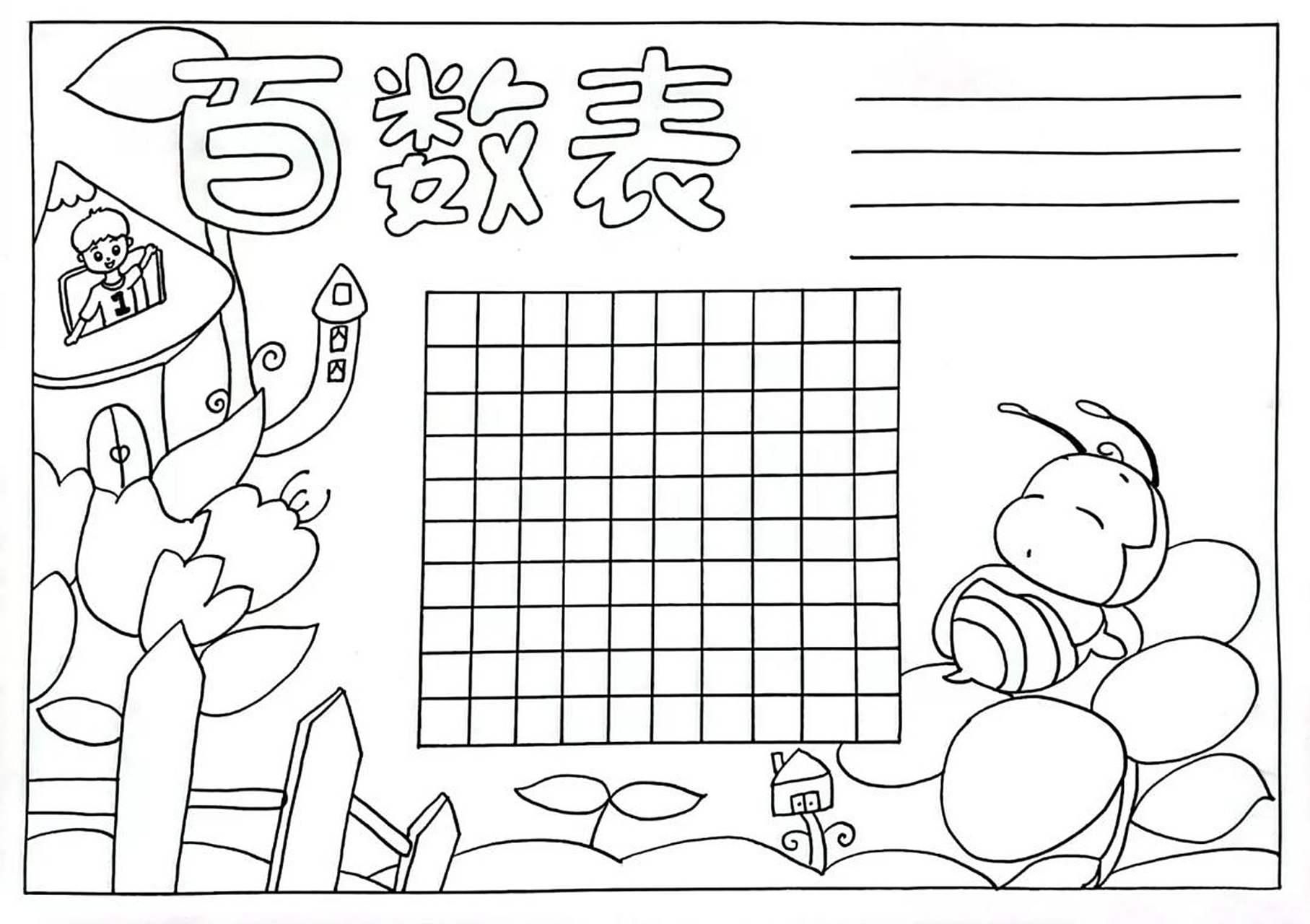 一年级数学# 下册「百数表」手抄报来啦!