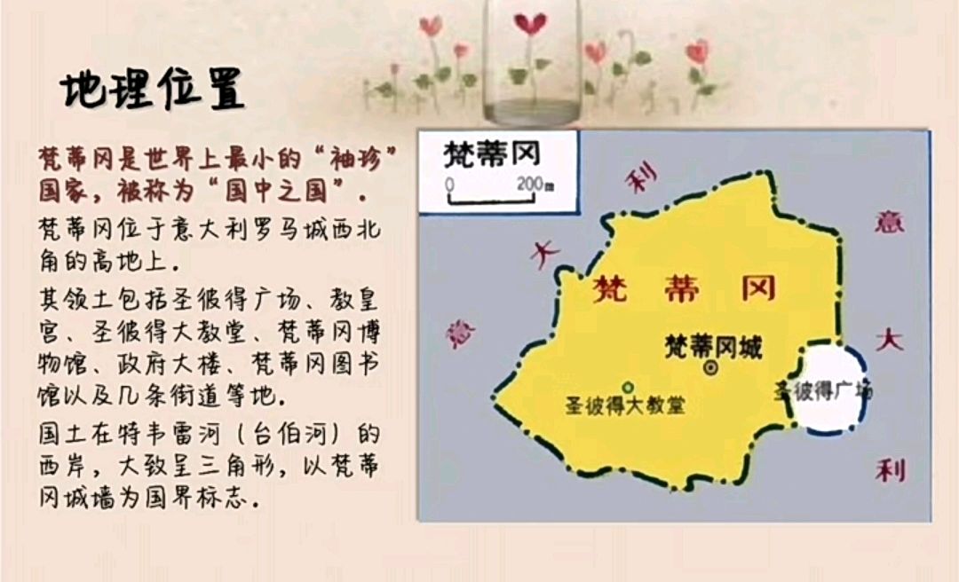 世界最小的国家,地位竟然这么高