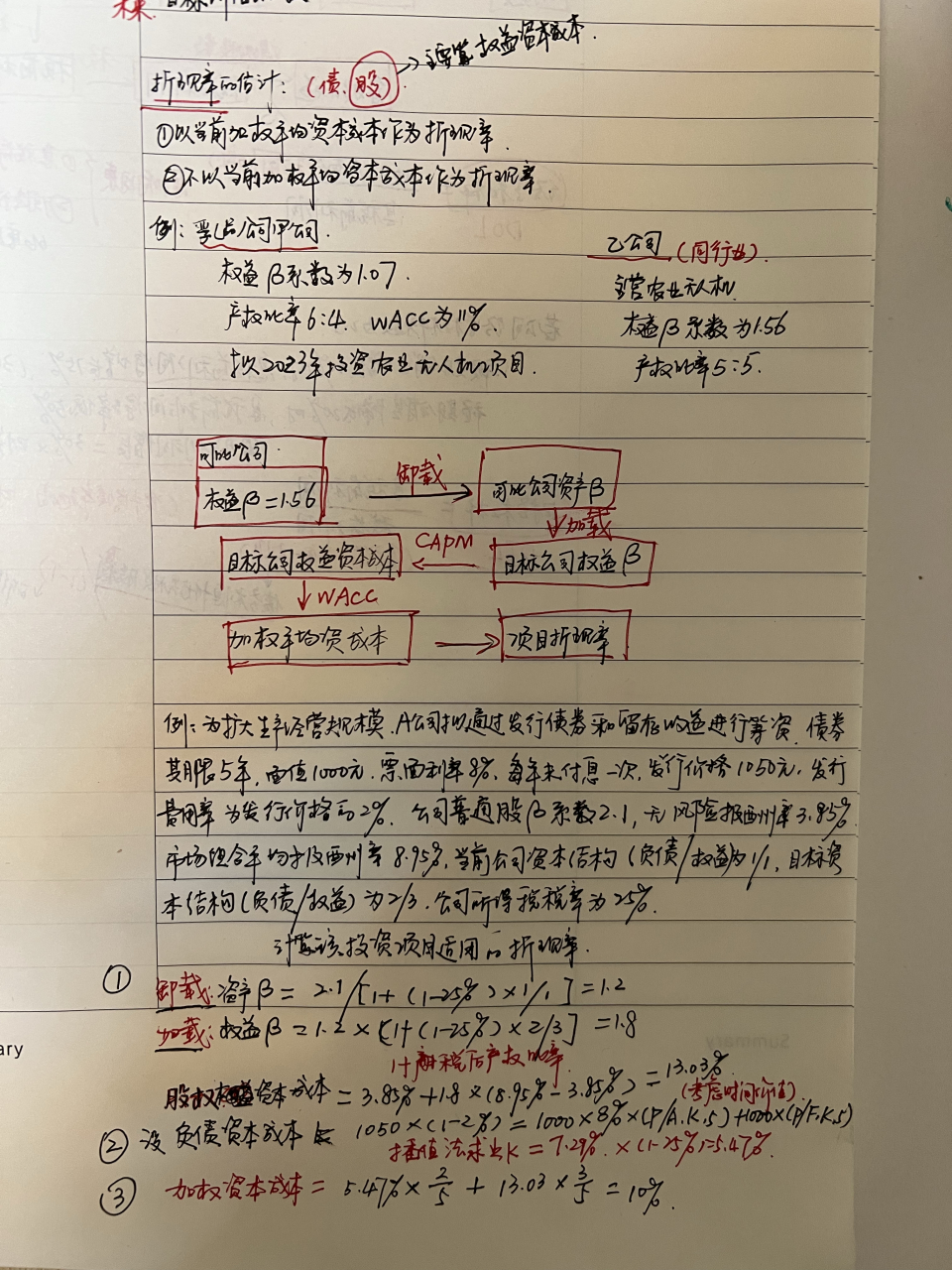 中級會計師打卡第32天,項目投資加權平均資本成本的估計,可比公司卸載