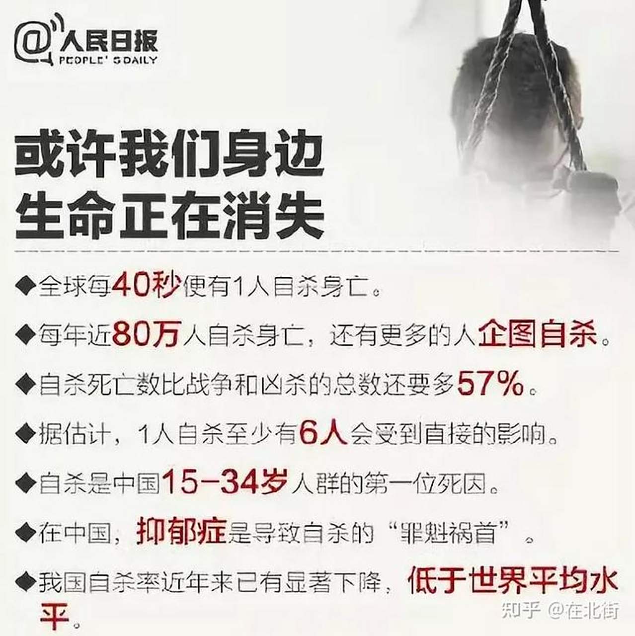 跳楼自杀超度-跳楼自杀痛苦吗