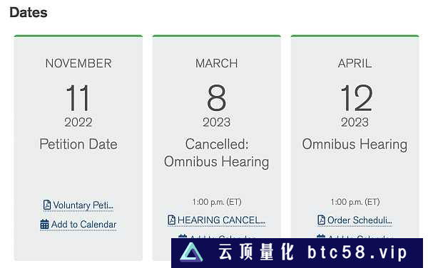 JZL Capital数字周报第10期 03/13/2023 非农超预期、银行破产,市场下行