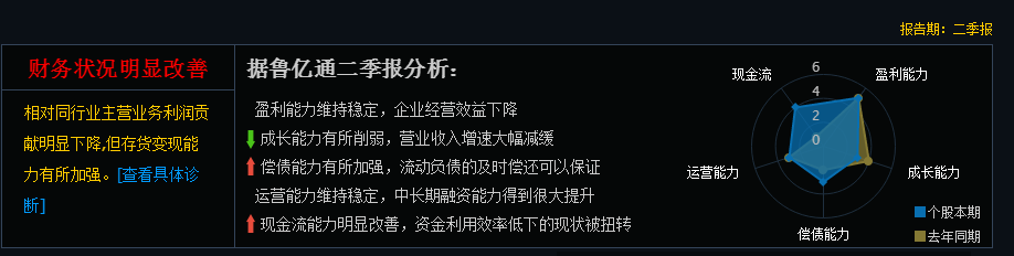 300423_300423昇辉科技股目标价