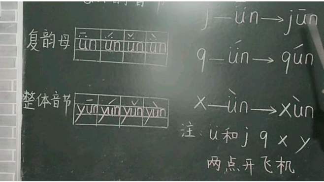 [图]一年级、学前班拼音教学：jun、qun、xun！注意要去掉两点噢！