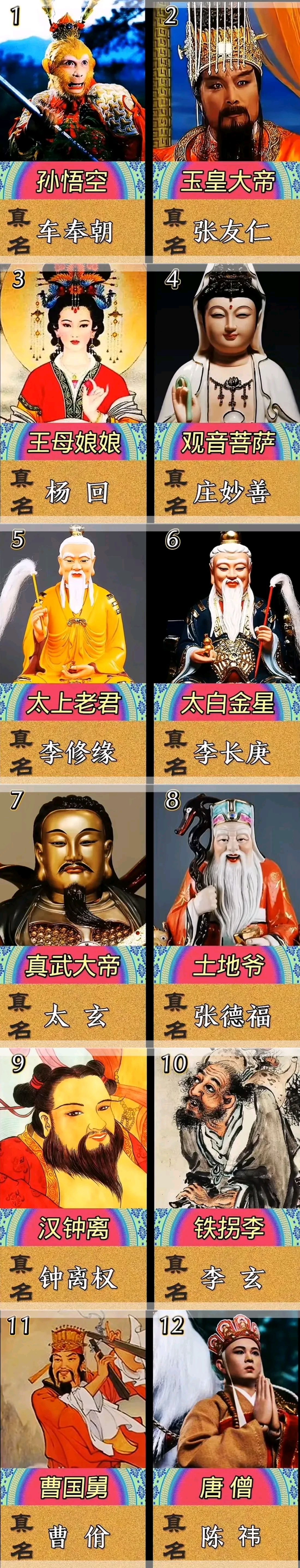 各路神仙真名一览表 孙悟空的真名是车奉朝,怎么来的?