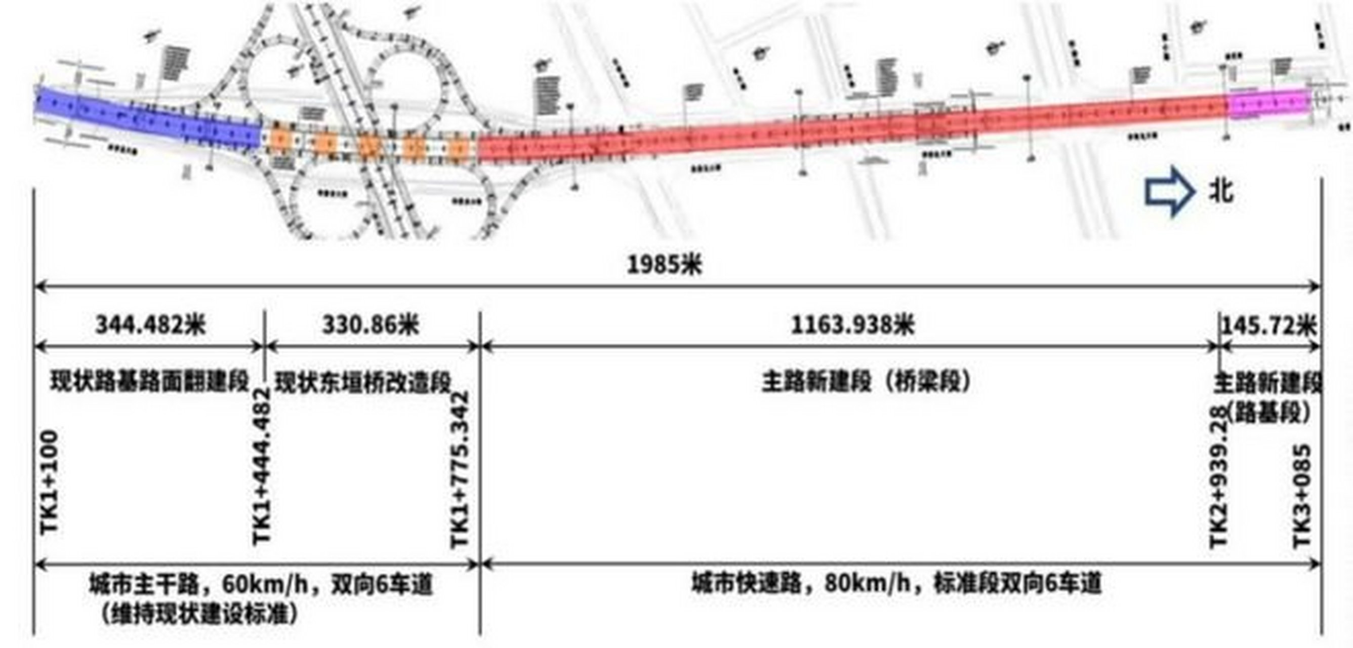 体育大街与北三环交叉节点新建苜蓿叶型全互通立交一座 其中北三环主