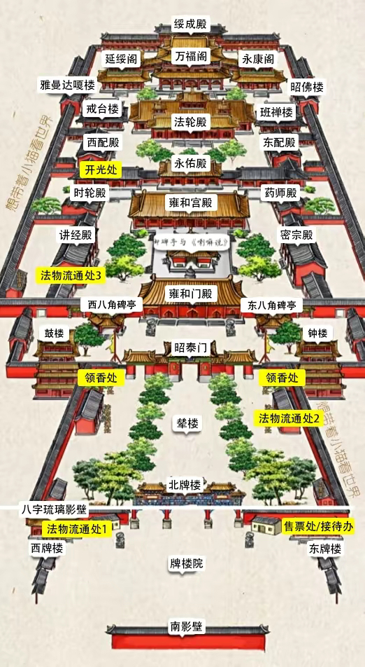 给自己和还没去过雍和宫的朋友一份详细游玩攻略