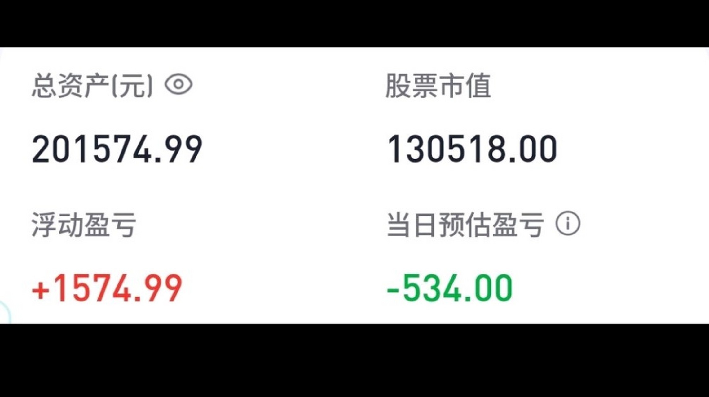 看了老胡的股票盈亏,只想说:老胡加油,你是我们韭菜的希望94!