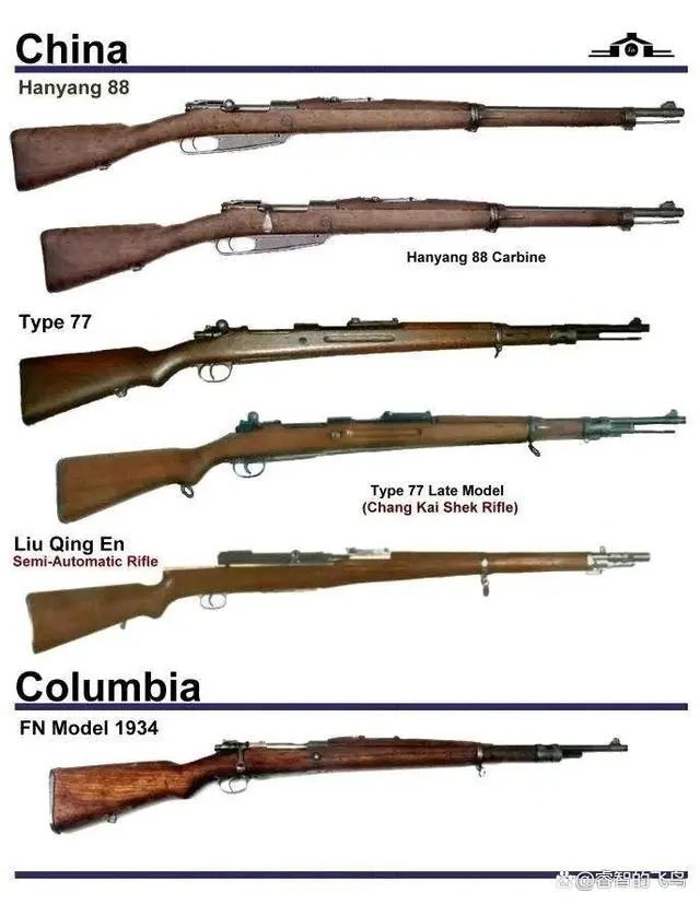 二战各国单兵武器大全