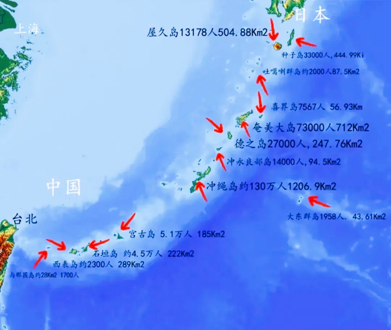 琉球群岛范围示意图 包括大隅群岛,吐噶喇群岛,奄美群岛,冲绳群岛,宫