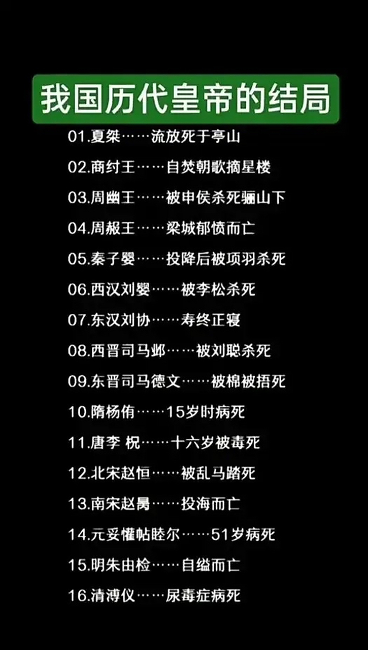 古代帝王也是高危职业