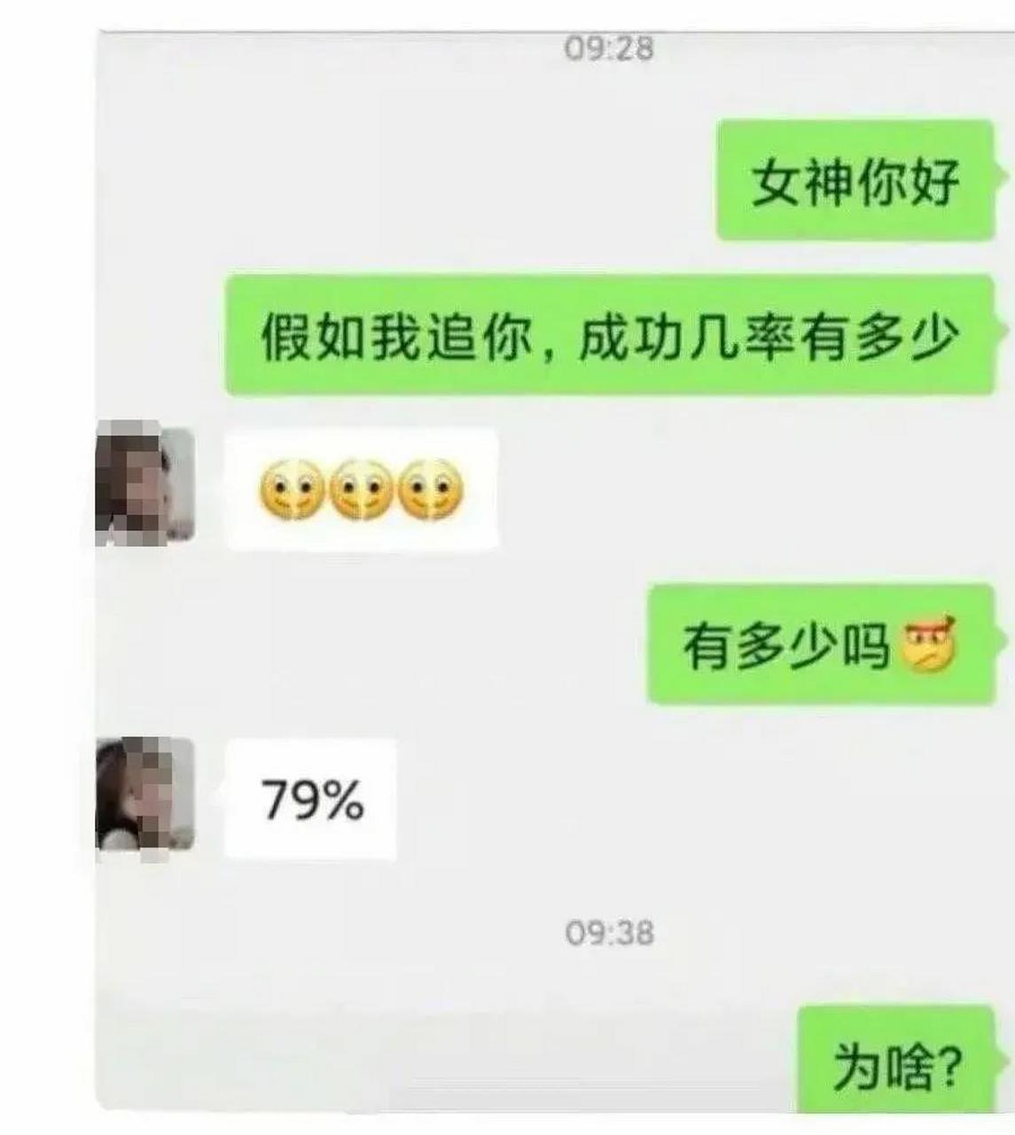 79%是啥意思?