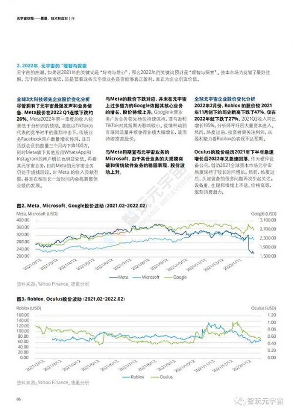 德勤：元宇宙综观—愿景、技术和应对