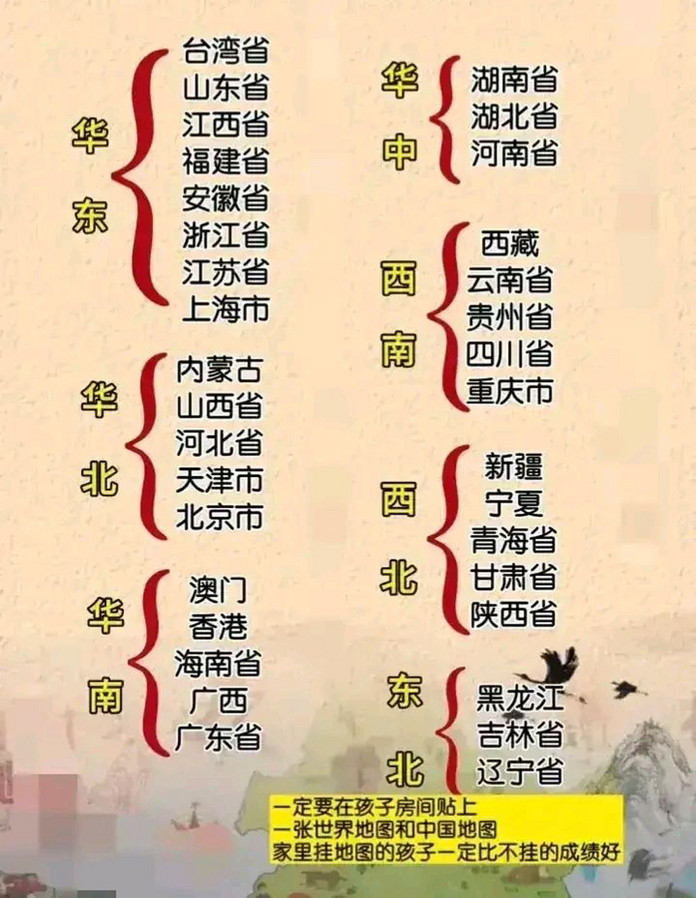 一张图带你了解中国七大地理区域划分,比如华东地区,华中地区,华南