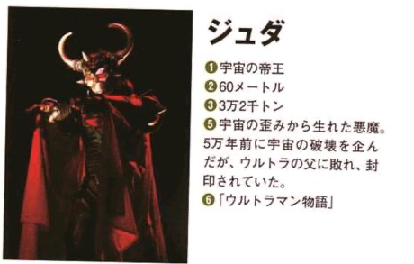 如今的奥特曼剧情越来越不靠谱?泰罗和宙达究竟有何关系!