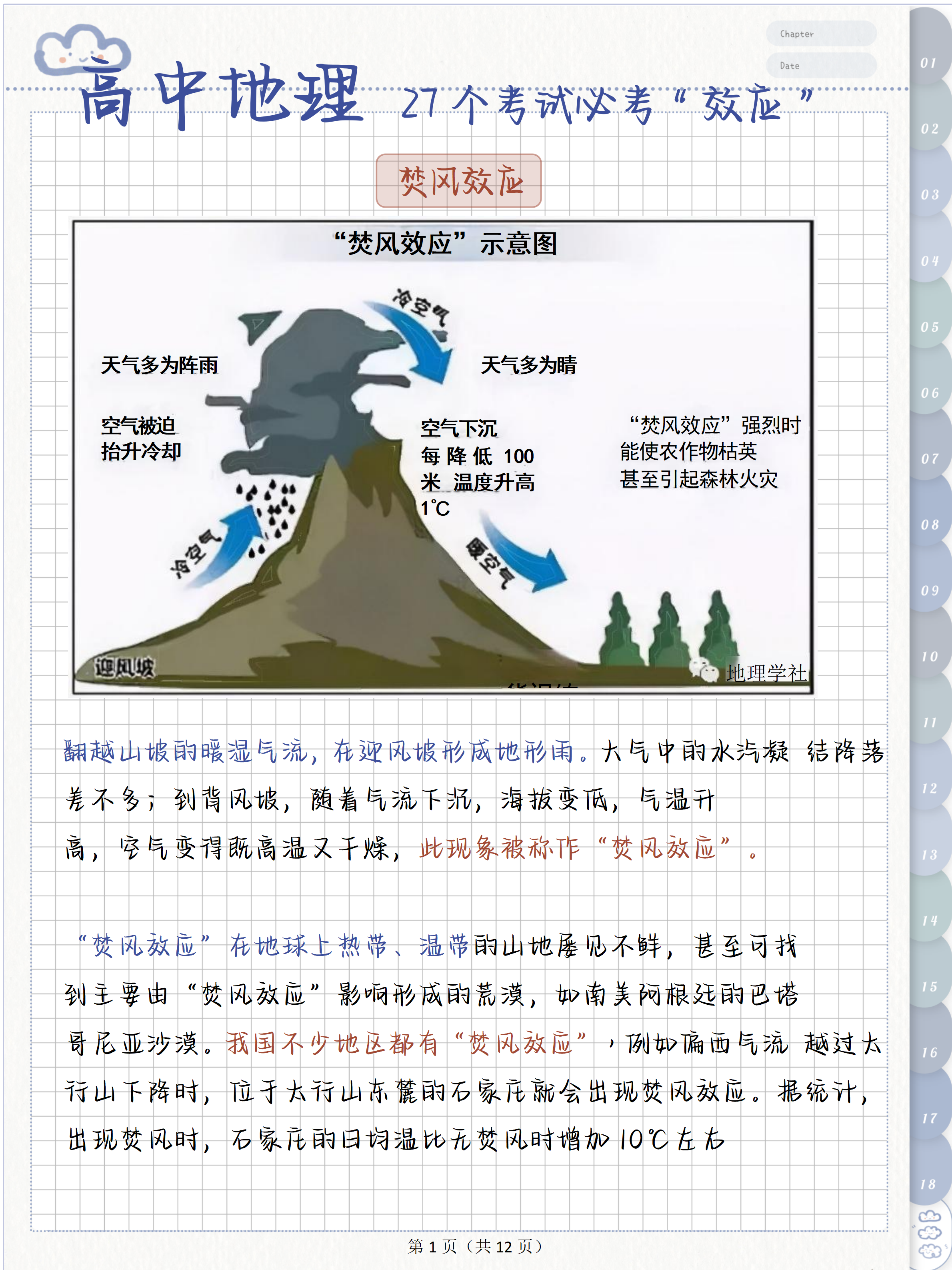 高中地理的自然灾害(高中地理自然灾害知识点总结)  第2张 高中地理的自然灾害(高中地理自然灾害知识点总结)  第2张