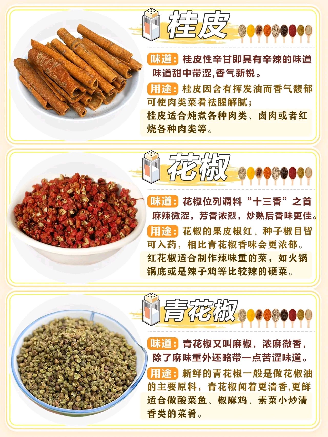 廚房常見香料