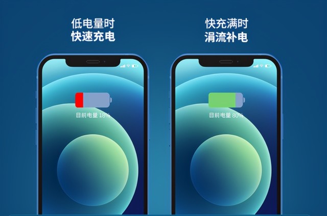 充电宝pd是什么意思