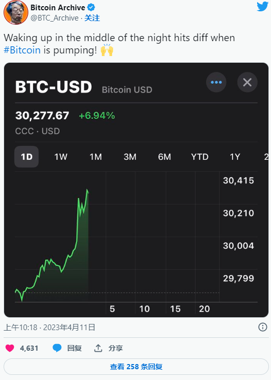 terra luna经典价格预测作为lunc反弹获得动力这是下一个lunc目标