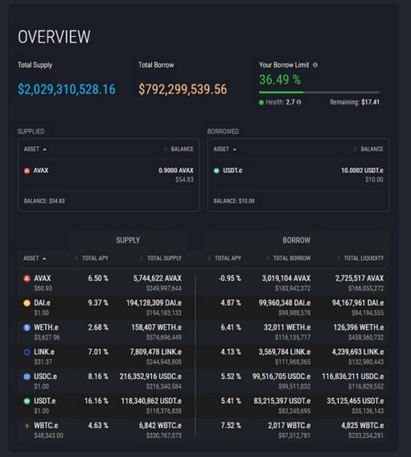 借贷新势力崛起：新公链VS以太坊