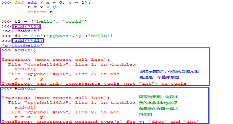 python 中insert  第1张