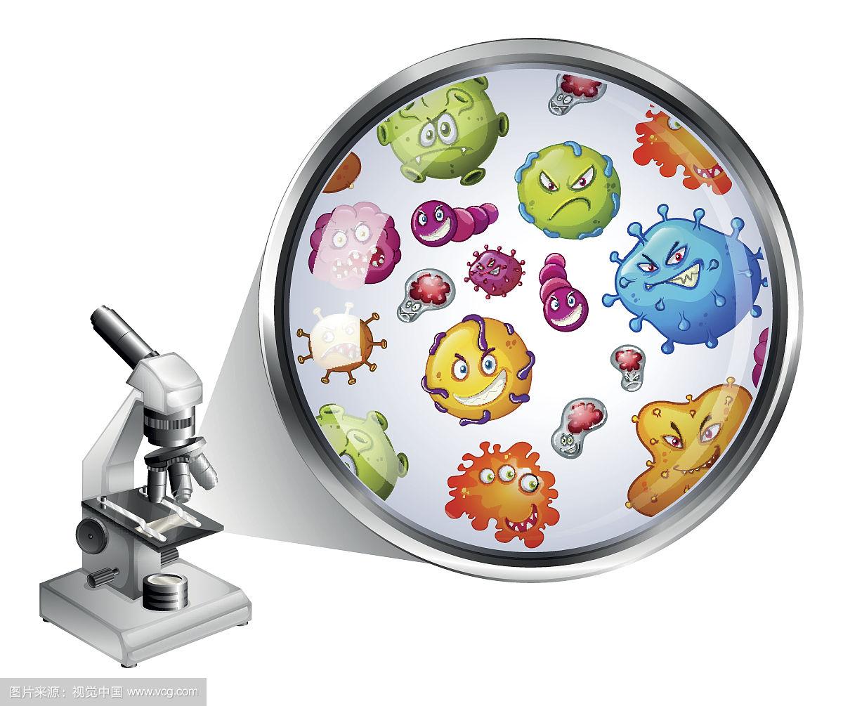 显微镜卡通细菌图片