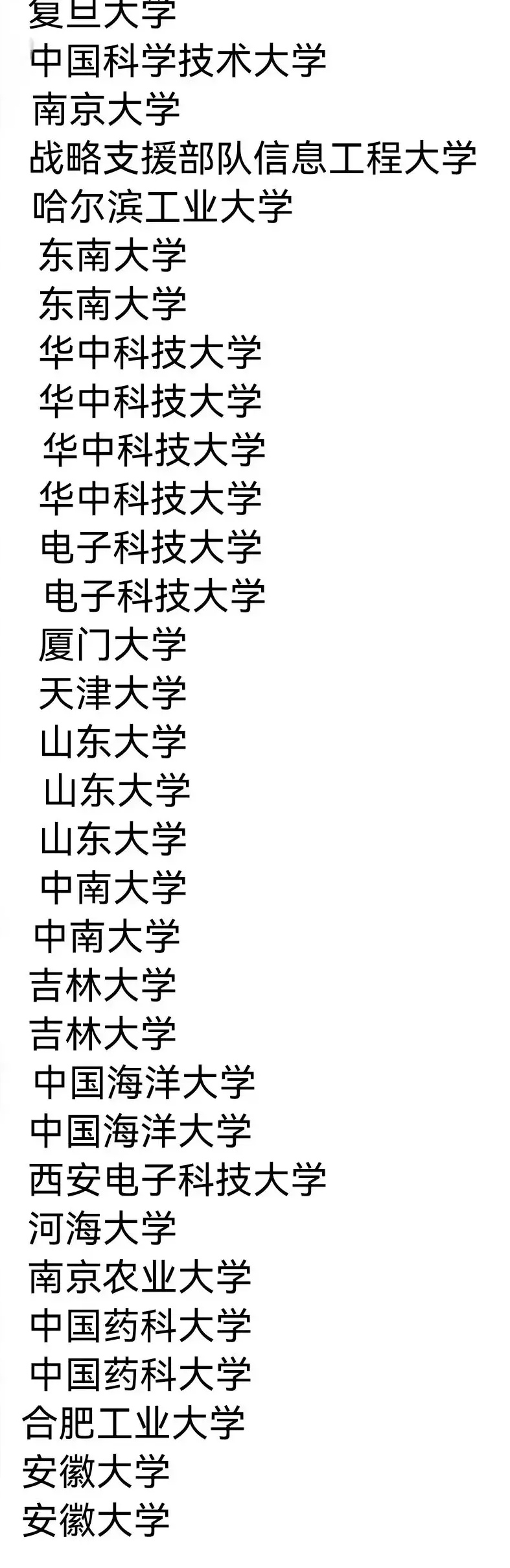 火箭班果然名不虛傳,雖然沒有達到老班全員985的願望, 但是全班達到