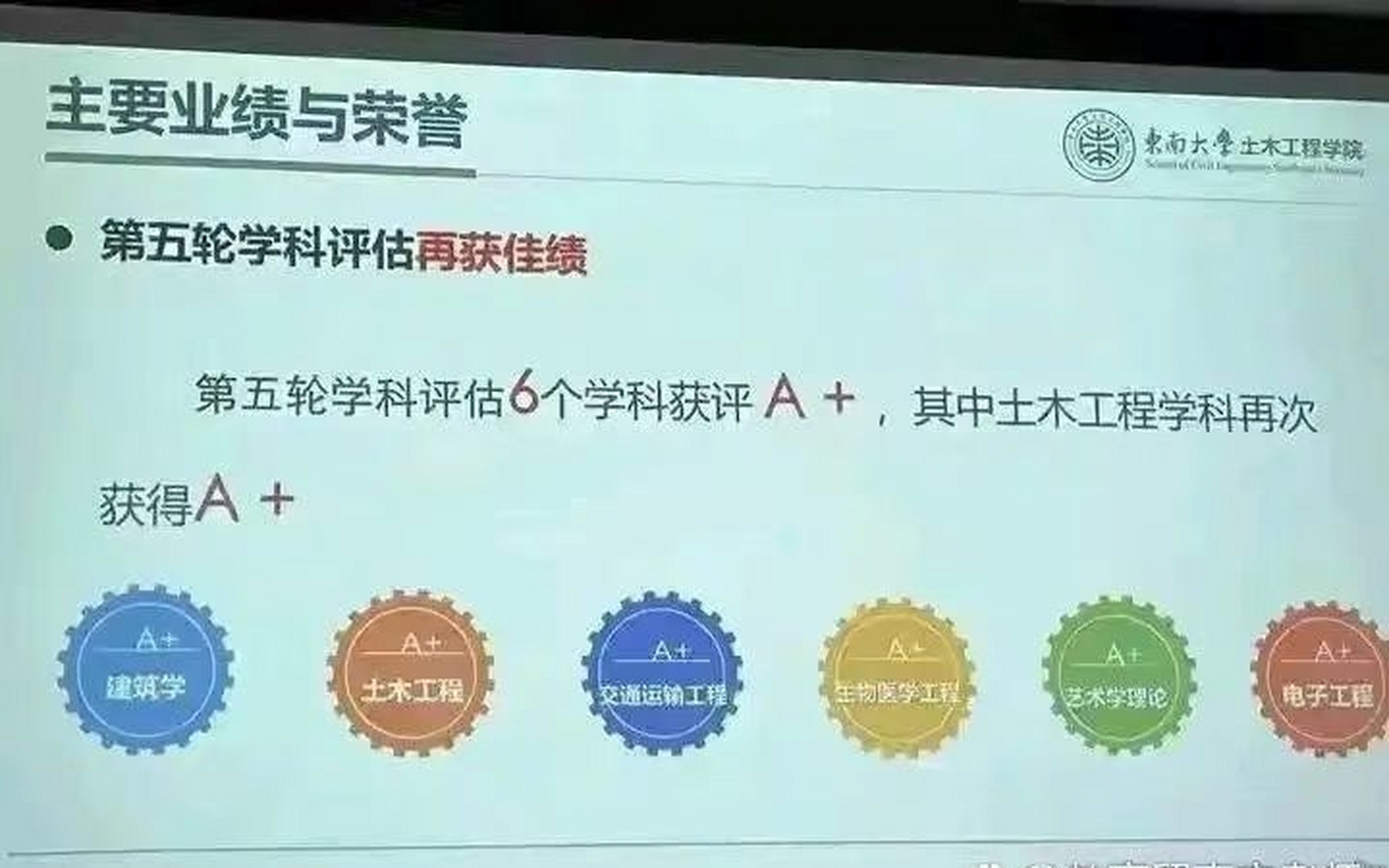 6个学a 科东南大学也在宣布第五轮学科评估成绩!