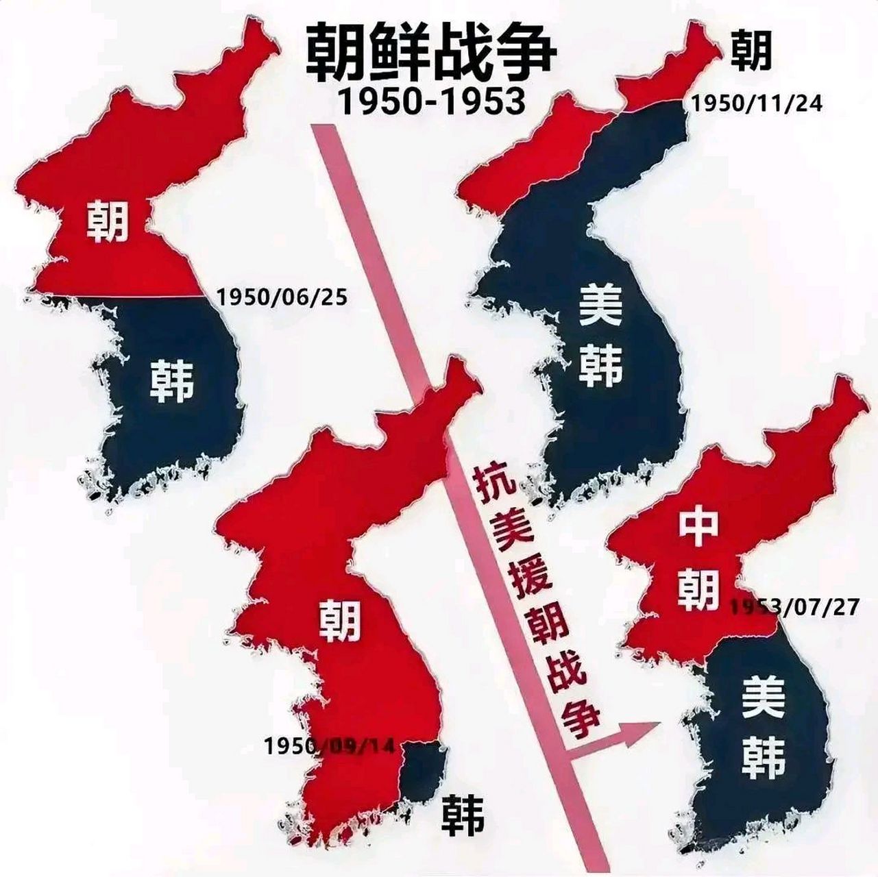 朝鲜战争变化图图片