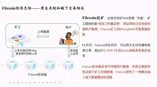 深度 | 解码Filecoin经济的去中心化机制