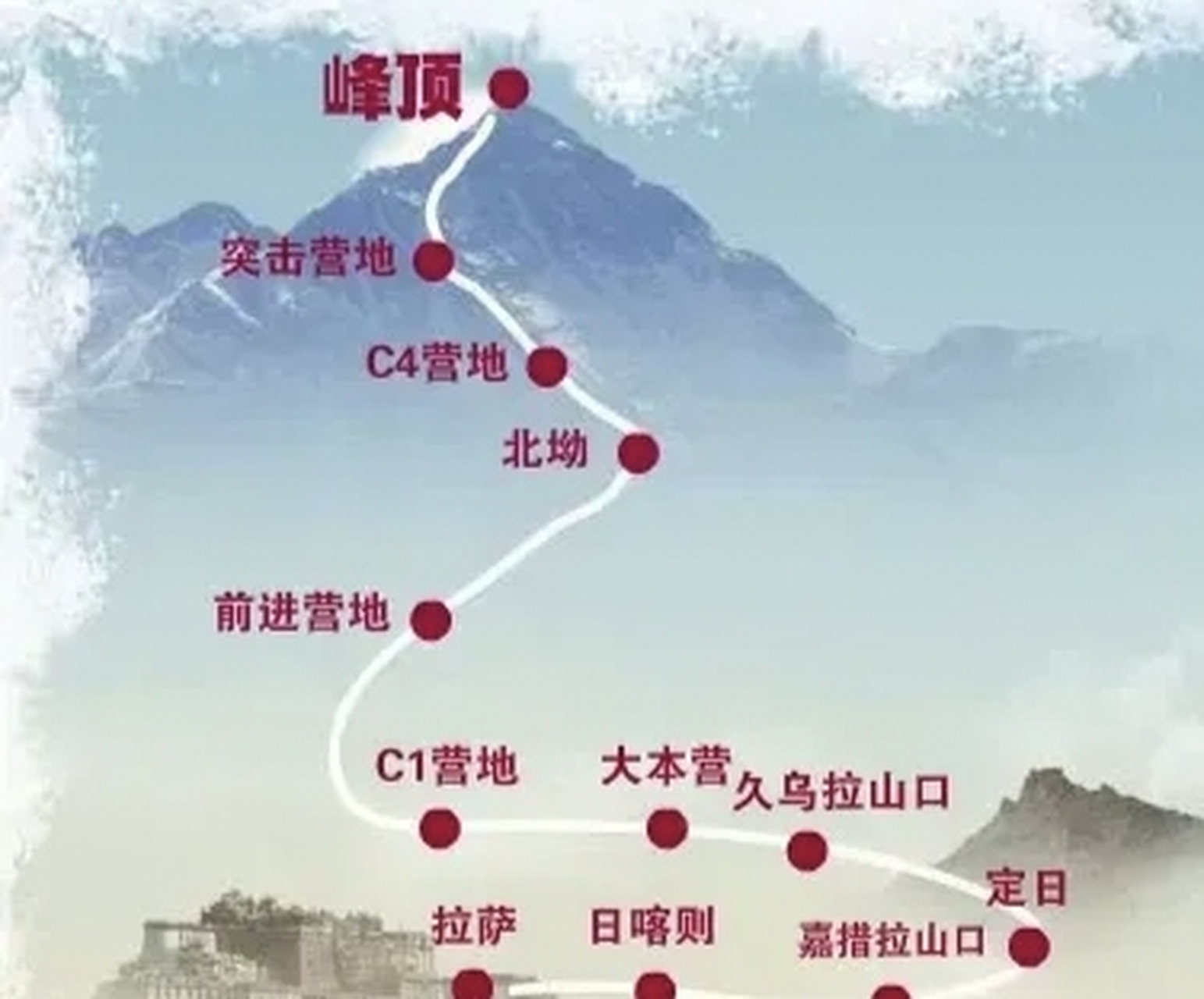 1万美金只愿意出4000美金,而且这4000美金她可能也不用出了.