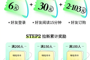 米咕阅读 拉新活动 最高500+ 拉新一人36+提成