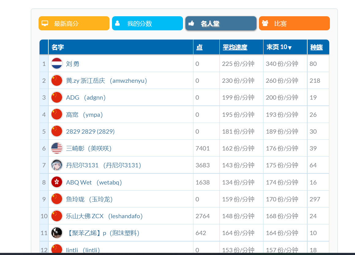 在线练习打字，还可以和全球的玩家一起比赛