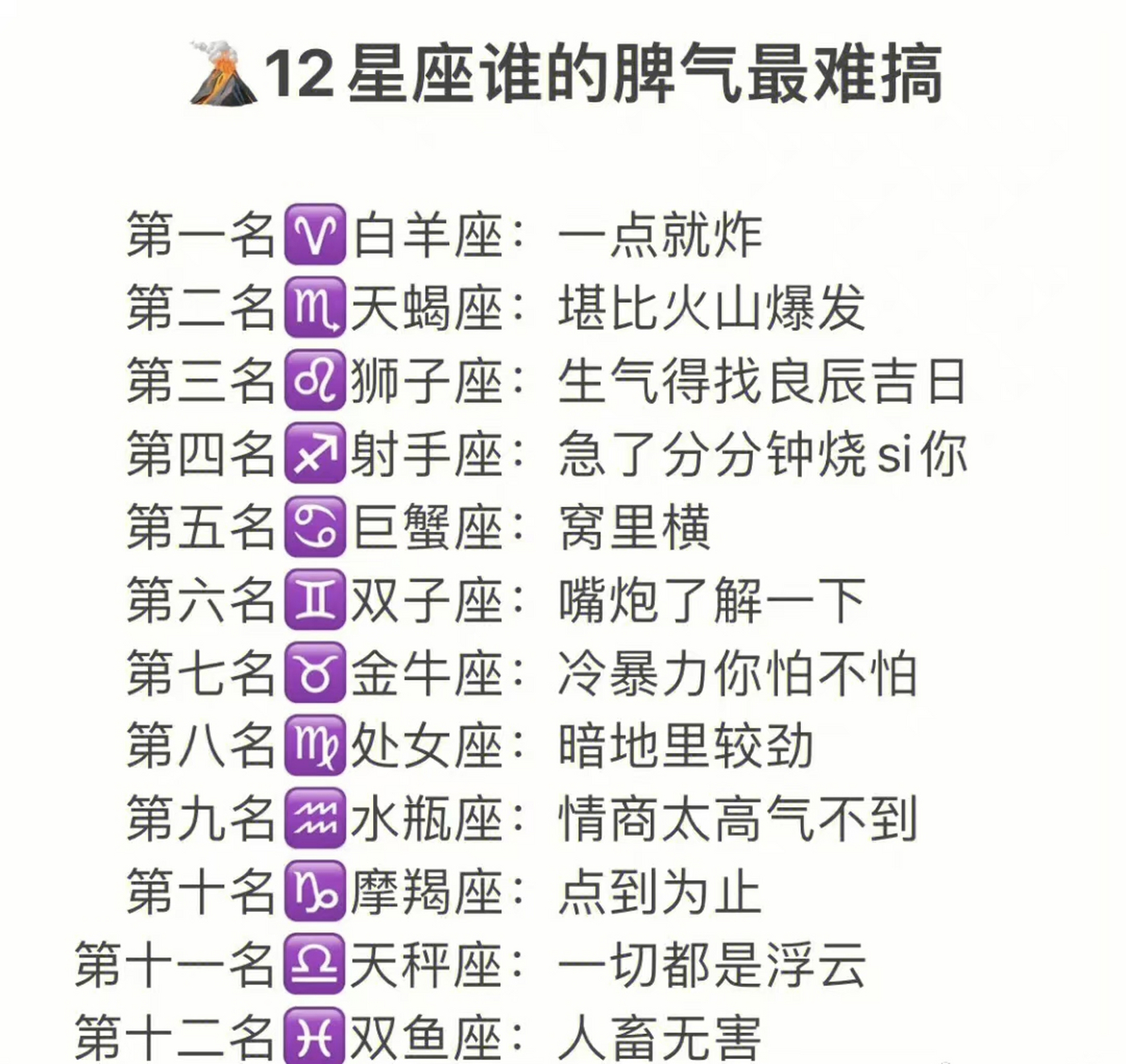 十二星座脾气排行,白羊座就是一颗手雷[笑哭]