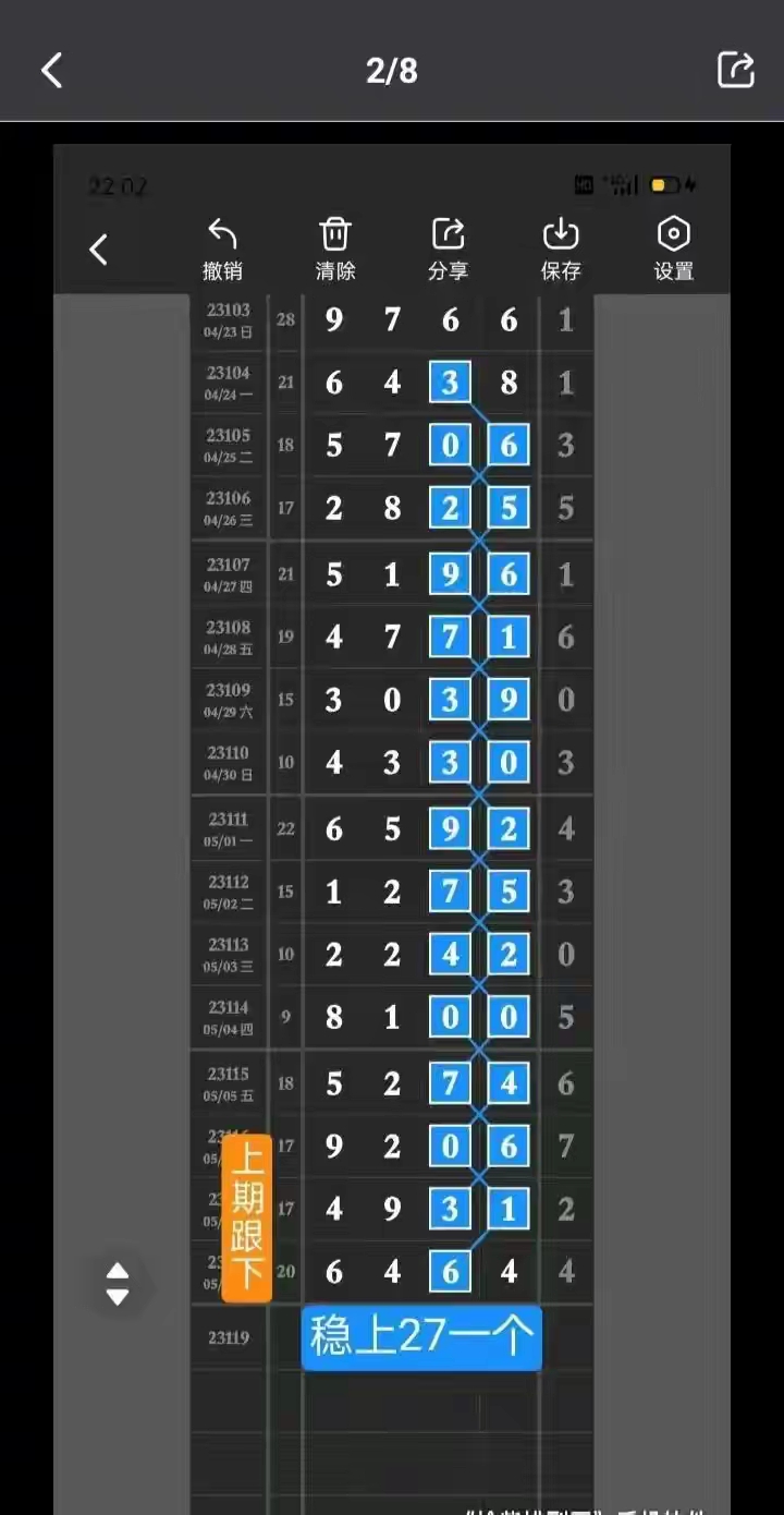 排列五最新规律第5月9日精准走势图
