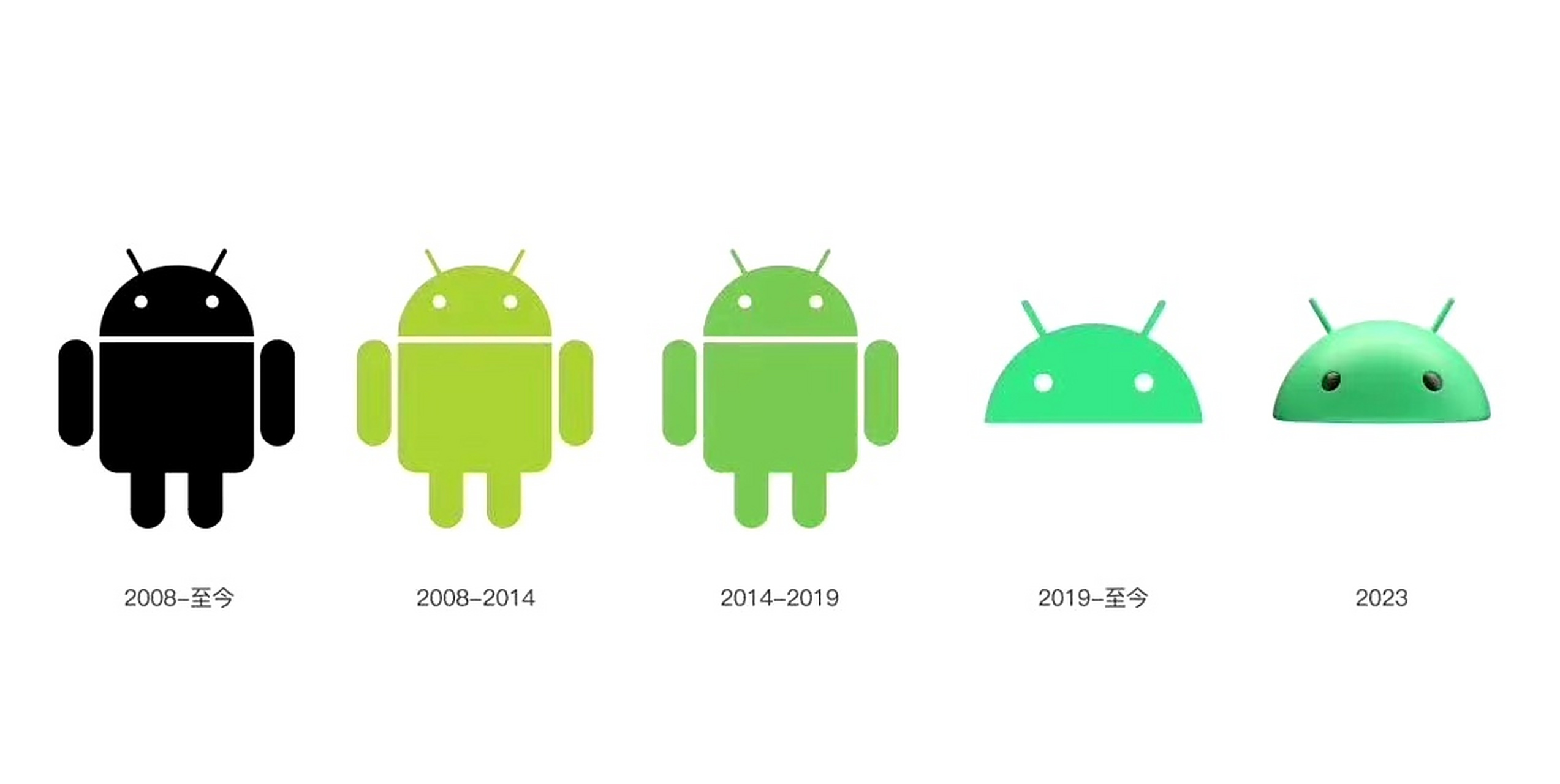 怎么感觉安卓logo越更新越丑了,别家都在扁平化简约化,这次谷歌搞了个