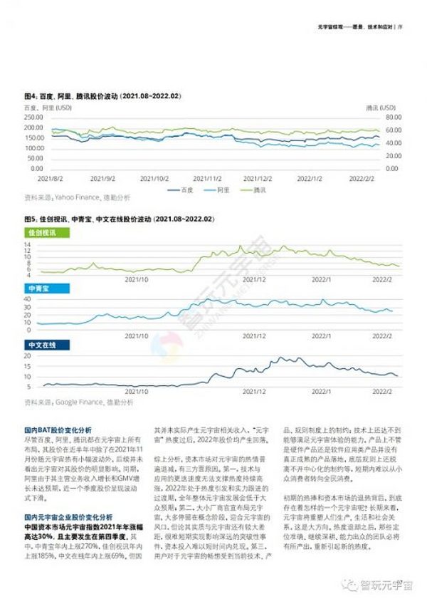 德勤：元宇宙综观—愿景、技术和应对