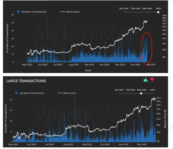 【币读晚报】假期开始XRP开始单方面辩护，BTC再破高将开启新行情