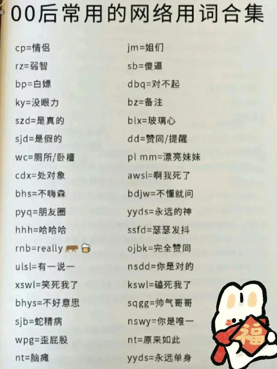 00后常用的网络用语,分享给不懂得你们
