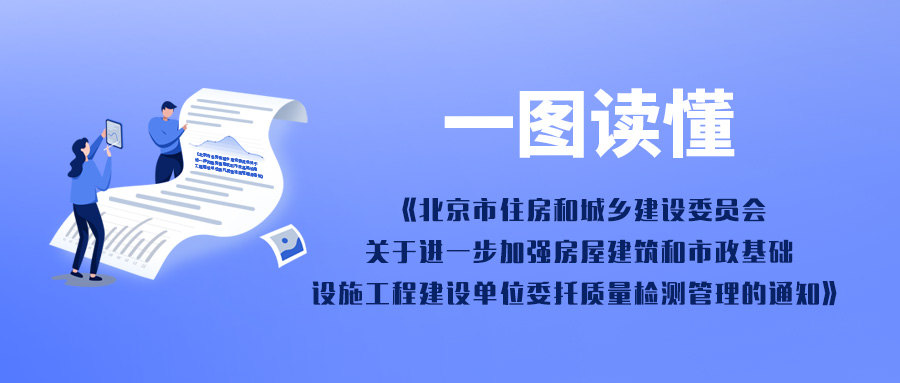 北京住房城乡建设委员会(北京住房城乡建设委员会网站)