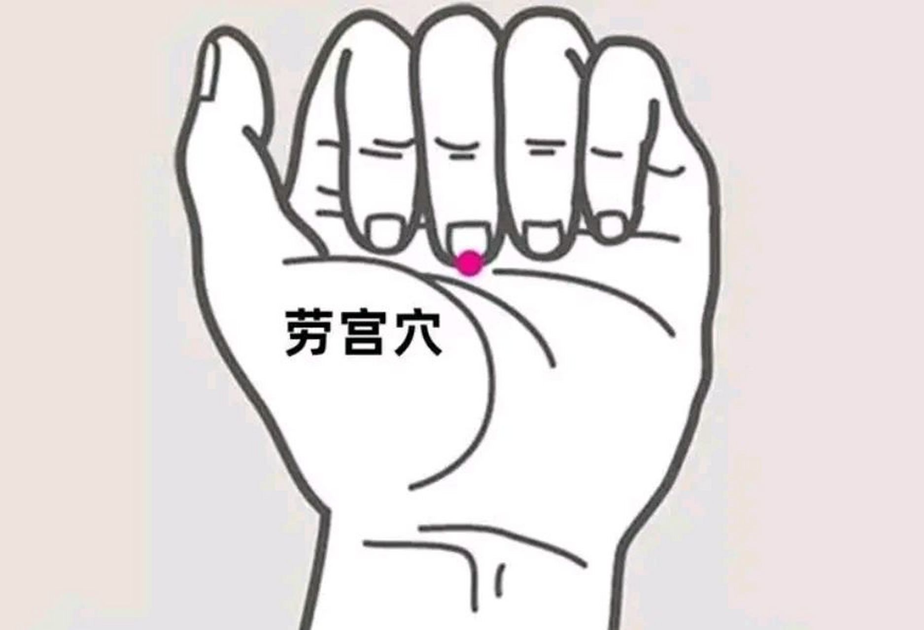 手上这个穴位,平稳血糖降血压!