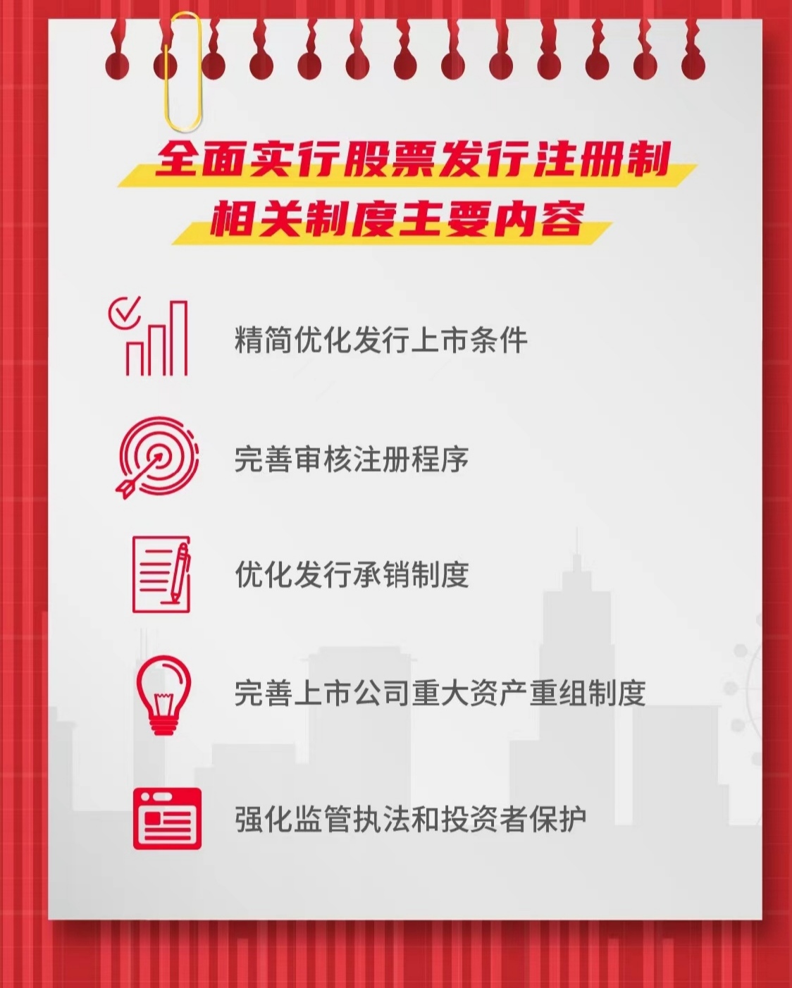 投资者教育之全面注册制改革