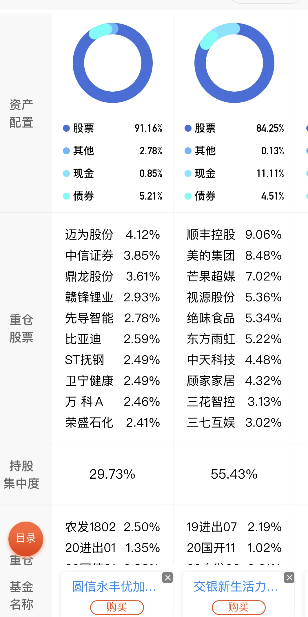 很少人知道的明星经理人范妍