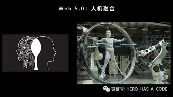 互联网上下50年 万字长文推演Web1.0到Web5.0