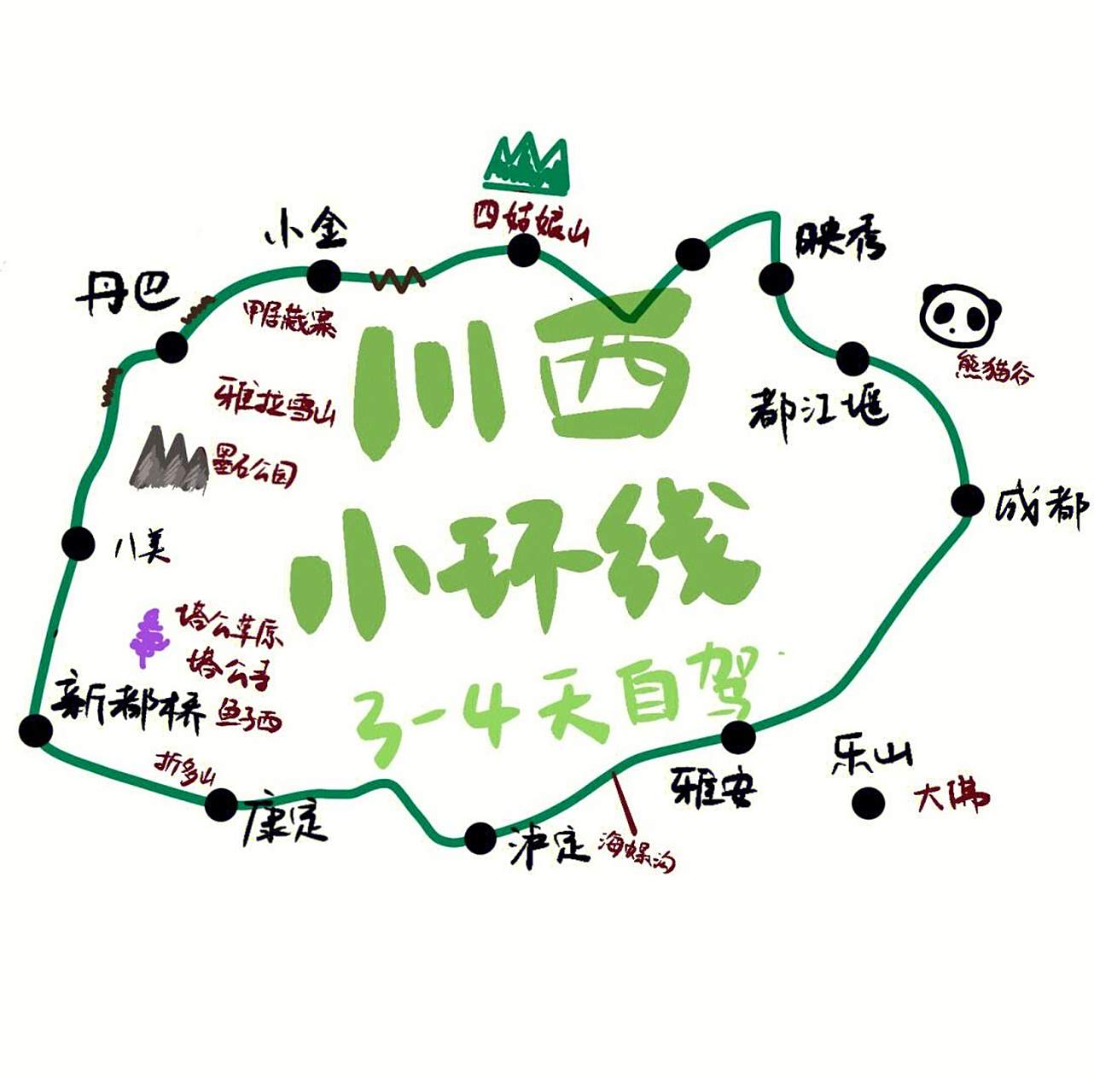 八月就要去川西旅游了,我们计划走的是川西小环线自驾游.