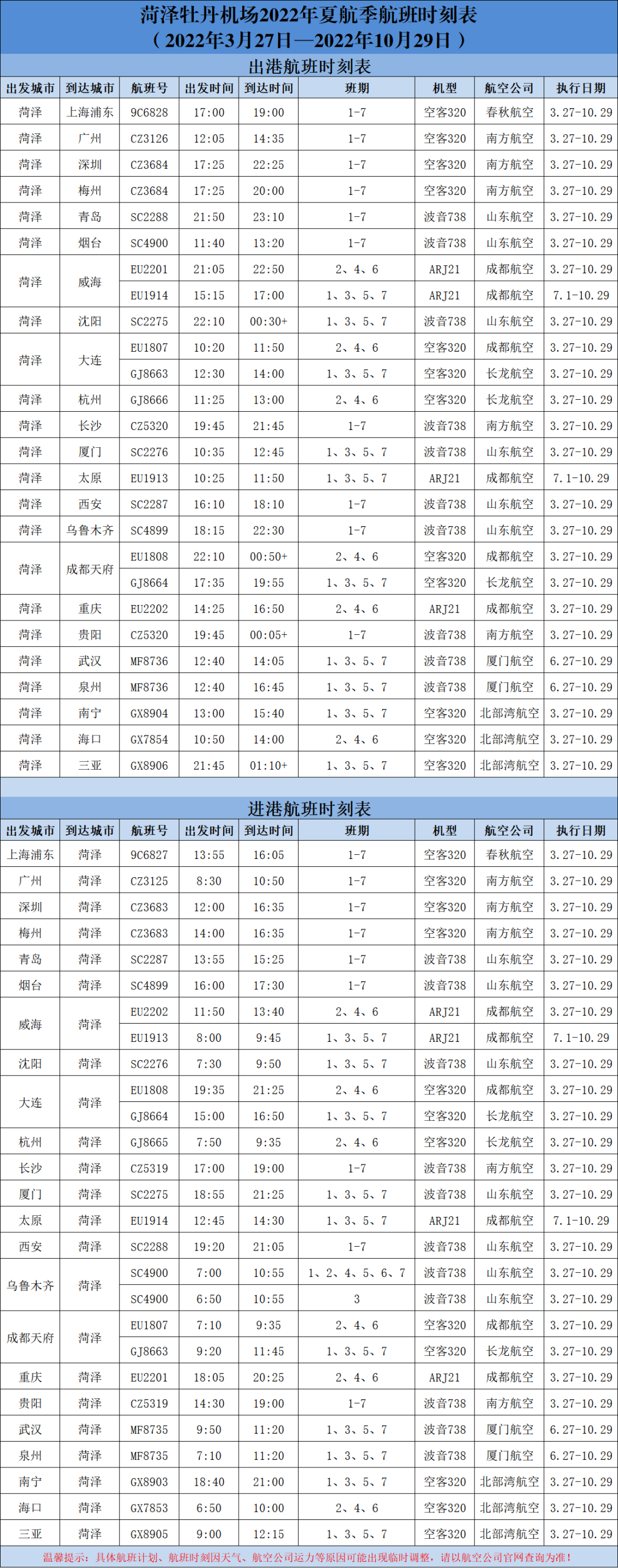 菏泽机场航班表图片